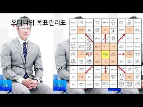 2. 오타니쇼헤이의 목표관리표를 통해 알아보는 직무분석의 개념