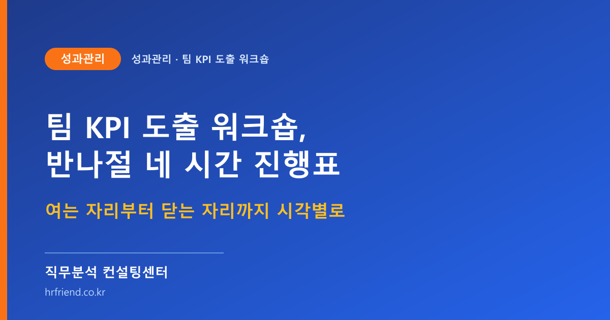팀 KPI 도출 워크숍, 네 시간 동안 진행하는 커리큘럼을 그대로 활용하세요
